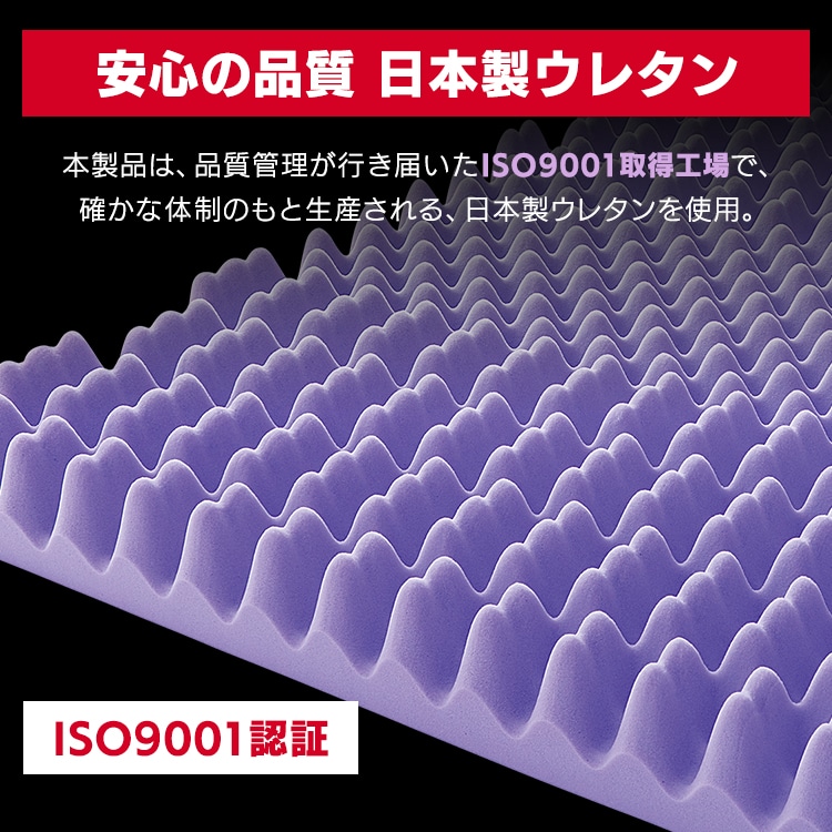 セブンフィットマットレス S4cm/8cm ネイビー K100498F │アイリス