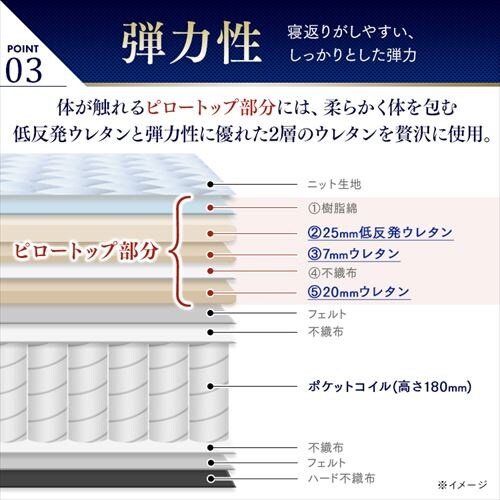 �}�b�g���X �V���O�� �|�P�b�g�R�C�� ����23�p �s���[�g�b�v Sheep PMTS23PNR-S�y������s�z_7