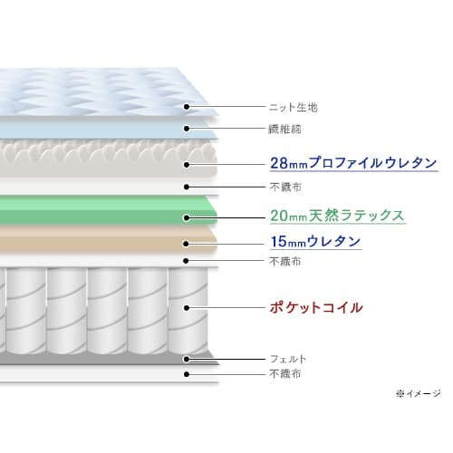 �}�b�g���X �_�u�� �|�P�b�g�R�C�� ����25cm PMTS25H-D Sheep_11