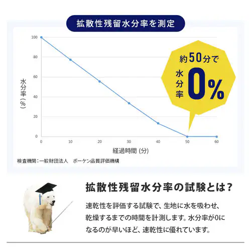 �⊴�P�b�g�c KTC�]D �_�u�� �u���[_8