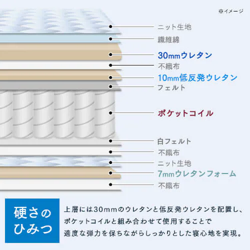 �}�b�g���X �Z�~�_�u�� �|�P�b�g�R�C�� �d�� ����23cm PMTS23H-SD Sheep_6