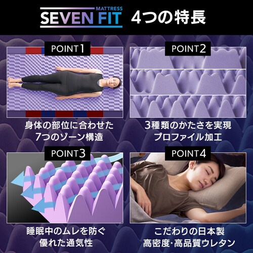 �}�b�g���X �_�u�� ����4cm �v���t�@�C�����H �Z�u���t�B�b�g UMPZ74-D_2