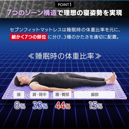 �}�b�g���X �_�u�� ����4cm �v���t�@�C�����H �Z�u���t�B�b�g UMPZ74-D_3