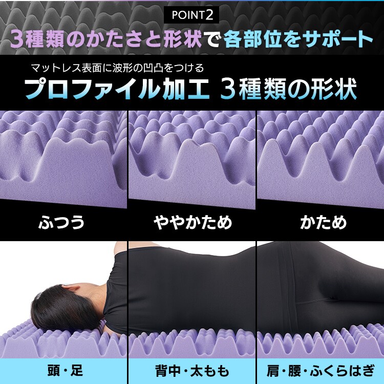 セブンフィットマットレス UMPZ74-D ネイビー K100756F │アイリス