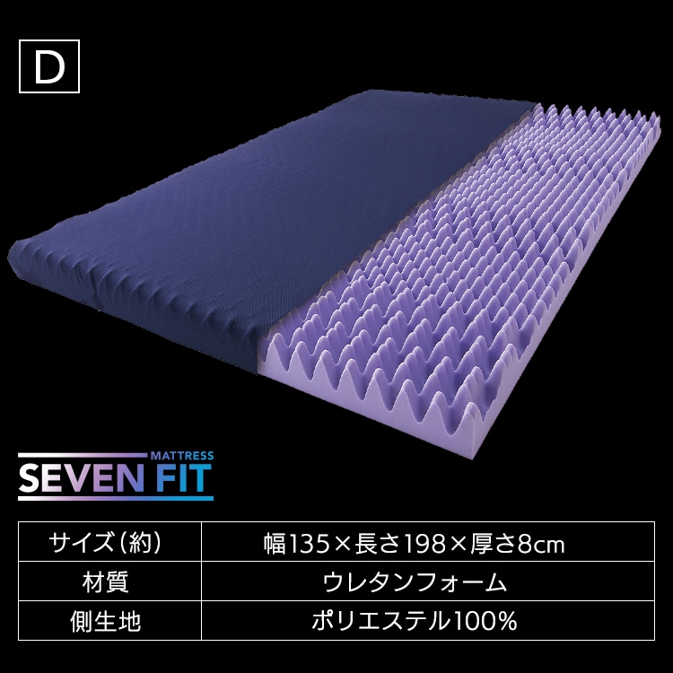 セブンフィットマットレス UMPZ74-D ネイビー K100756F │アイリス