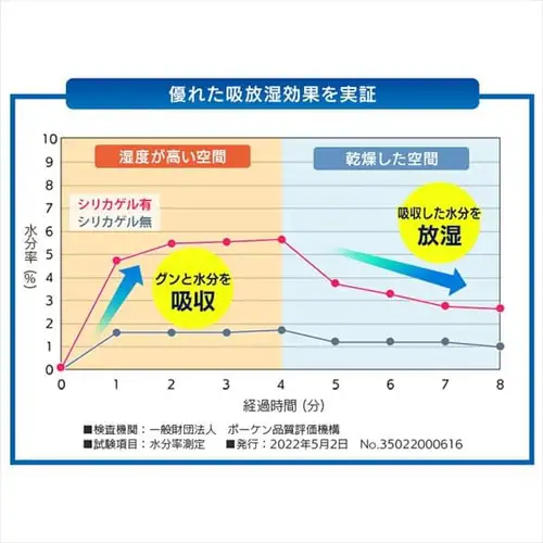 �~���p�b�h �V���O�� �����@�\�t��_7