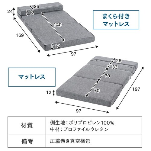 ソファ 1人掛け マットレス シングル 厚さ12cm 4WAY プロファイル加工