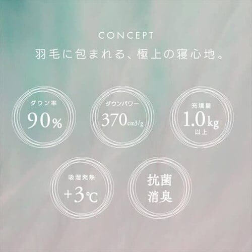 �H�ѕz�c �Z�~�_�u�� WDD90% 370dp 1.1kg ���̃L���g �z�����M �R�ۏ��L �A�C�{���[_2