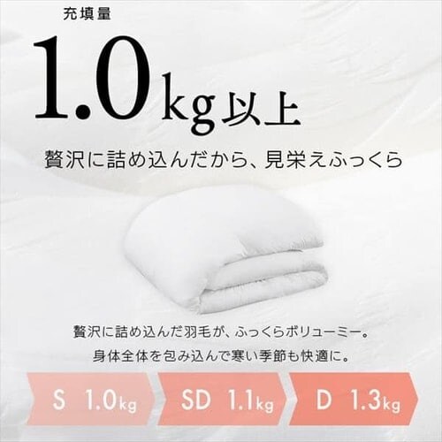 �H�ѕz�c �Z�~�_�u�� WDD90% 370dp 1.1kg ���̃L���g �z�����M �R�ۏ��L �A�C�{���[_8