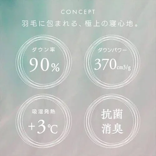 �H�ѕz�c�V���O�������O WDD90% 370dp 0.8kg ���̃L���g �z�����M �R�ۏ��L �A�C�{���[_2