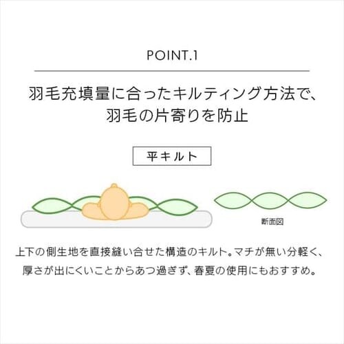 �H�ѕz�c �V���O�� WDD90% 370dp 0.4kg �z�����M �R�ۏ��L �A�C�{���[ _10