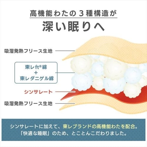 シンサレート掛け布団 ダブル ウルトラタイプ 洗濯可 防ダニ