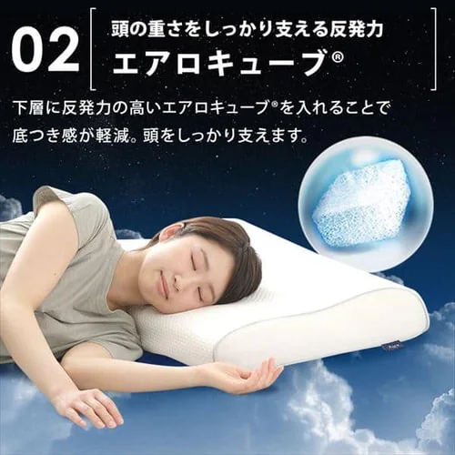 ���J�o�[ �G�A���[�s���[��p �X�^���_�[�h�^�C�v PWC-TKR4363_7