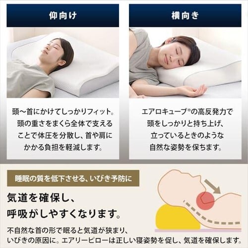 ���J�o�[ �G�A���[�s���[��p �X�^���_�[�h�^�C�v PWC-TKR4363_16