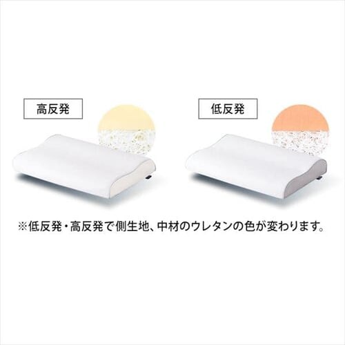 ���J�o�[ �G�A���[�s���[��p �X�^���_�[�h�^�C�v PWC-TKR4363_19