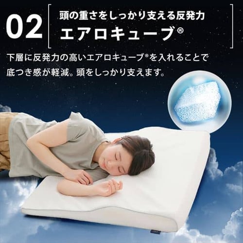 枕カバー エアリーピロー専用 ワイドタイプ PWC-TKR7568 K101842