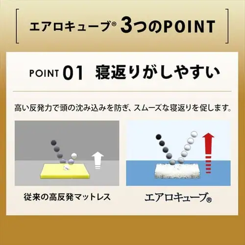 枕カバー エアリーピロー専用 ワイドタイプ PWC-TKR7568_9