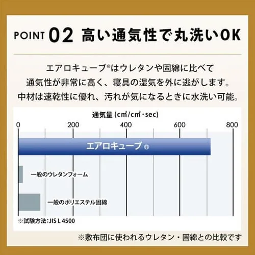 枕カバー エアリーピロー専用 ワイドタイプ PWC-TKR7568_10
