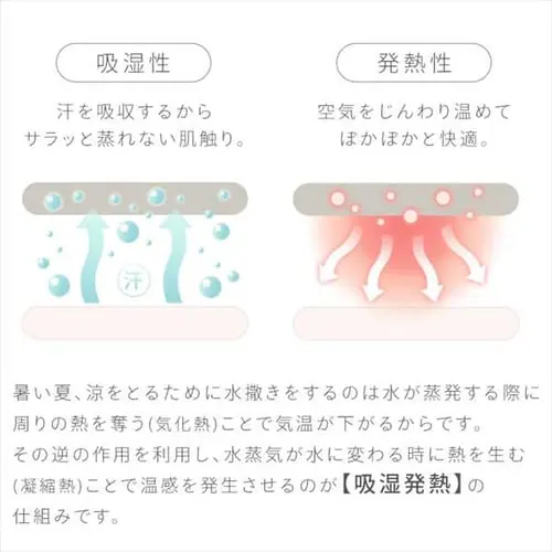  ���p�b�h �z�����M �R�ۖh�L ����� �x�[�W�� _5