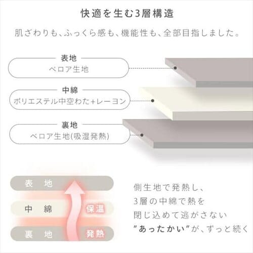 �ѕz �V���O�� �Q�����킹 �z�����M �R�ۖh�L �x�[�W�� _4