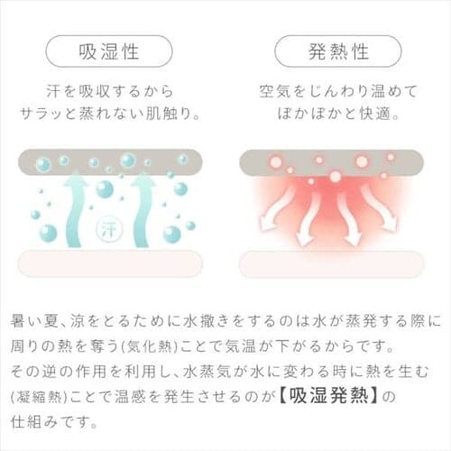 �ѕz �V���O�� �Q�����킹 �z�����M �R�ۖh�L �x�[�W�� _6