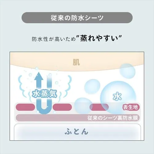 �~���p�b�h �V���O�� �����h�� ���C�g�O���[_4