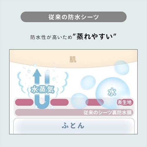 �{�b�N�X�V�[�c �V���O�� �����h�� ���C�g�O���[_4