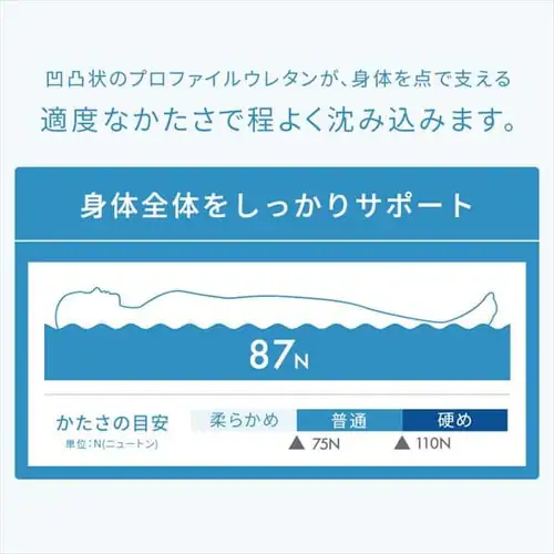 3�w�~���z�c SKF-UD08-S_14