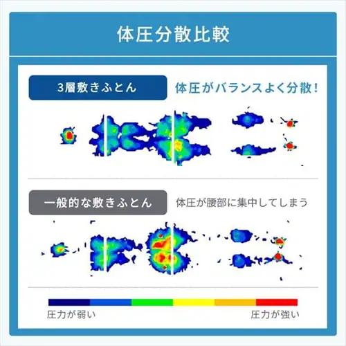 3�w�~���z�c SKF-UD08-S_15
