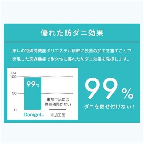 5�w�~���z�c SKF-UD12-S_9