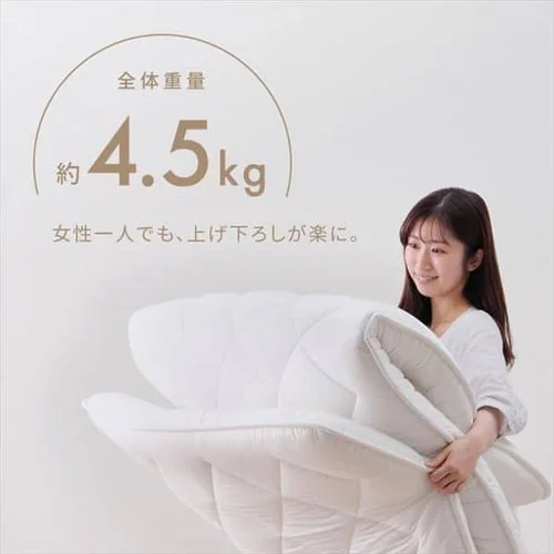 5�w�~���z�c SKF-UD12-S_13