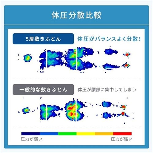 5�w�~���z�c SKF-UD12-S_16
