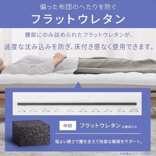 【美品】5層敷布団【アイリスオーヤマ】 Amazon.co.jp: アイリスオーヤマ 敷き布団 厚みたっぷり12.0cm 5層構造