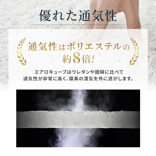 マットレス シングル 洗える 高反発 6つ折り 厚さ5cm エアリー MARS-6S アイボリー_10