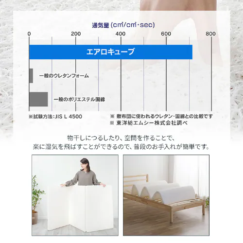 マットレス シングル 洗える 高反発 6つ折り 厚さ5cm エアリー MARS-6S アイボリー_11
