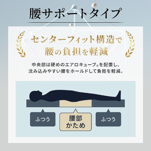 マットレス ダブル エアリーマットレス 腰部硬め 丸ごと洗える 抗菌