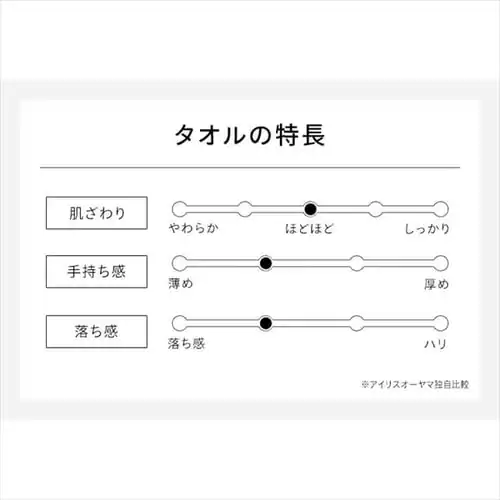 【2枚セット】今治製 バスタオル BT-2 ホワイト _6