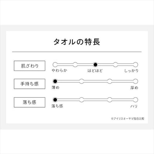 �y2���Z�b�g�z������ �o�X�^�I�� �K�[�Z+�p�C���f�� BT-G2 �z���C�g _7