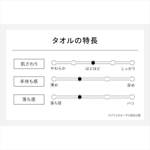 �y4���Z�b�g�z������ �o�X�^�I�� BT-2 �z���C�g _6