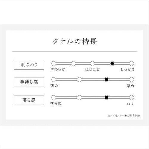 �y4���Z�b�g�z������ �r�b�N�t�F�C�X�^�I�� �f�C���[ BFT-D2 ���C�g�O���[_7