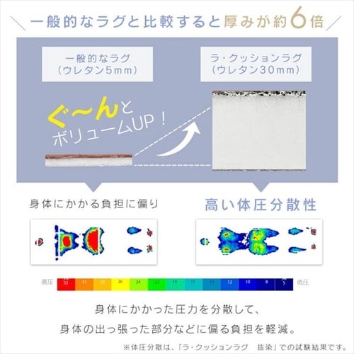 ���O ���E�N�b�V�������O �{�[�_�[�� 185cm�~185cm 2�� ����3cm �u���E�� ACRBO-1818_12