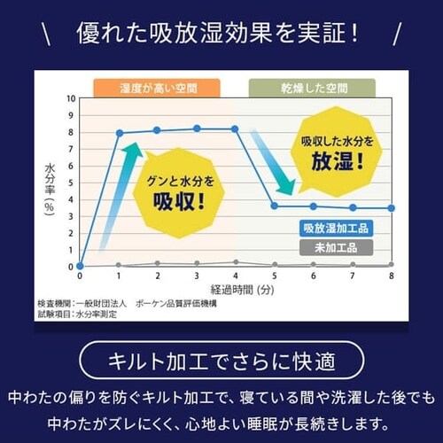 ���J�o�[ �ڐG�⊴ Q-max0.552 PWP-NPES3-4565 �S2�F_7