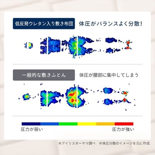 �ᔽ���E���^������~���z�c �V���O���T�C�Y SKF-LUB08-S �x�[�W��_12