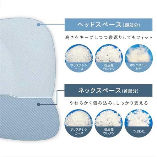 �� �X�g���[�g�l�b�N�P�A ��T�|�[�g PLW-SNB4558 _7