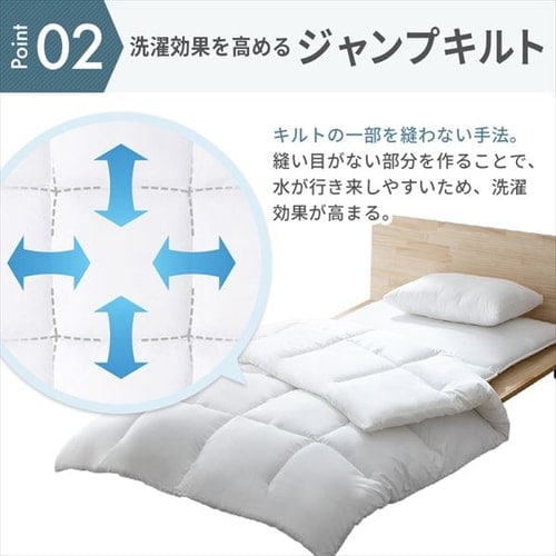 【新品】モリリン掛け布団5点セット(羽毛肌掛け布団、掛け布団カバー、洗濯ネット) 洗える掛け布団 洗濯ネット付 KKF-WB15-SDN ホワイト K104628