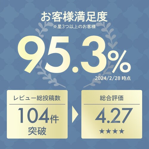 �}�b�g���X �V���O�� �G�A���[�}�b�g���X �ۂ��Ɛ􂦂� ������ 6�܂� ����5�p 3�����X�v�����O�\�� AMEX-6S_2