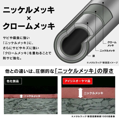 スチールラック 幅150cm メタルラック 5段 SE-1518 シルバー (ポール直径25mm・棚板5枚)_9