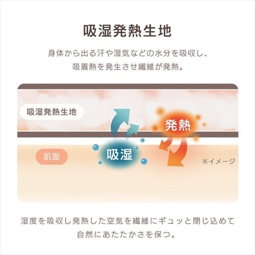 こたつ布団 正方形 190×190cm 厚さ8cm 吸湿発熱 グレージュ