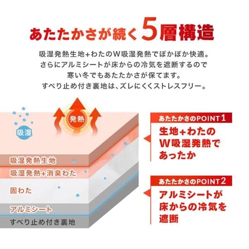 ラグ ぽかぽか5層ラグ 吸湿発熱 185cm×185cm 2畳 グレー ORG-PK1818