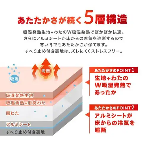 ラグ ぽかぽか5層ラグ 吸湿発熱 185cm×240cm 3畳 アイボリー ORG-PK1824_4